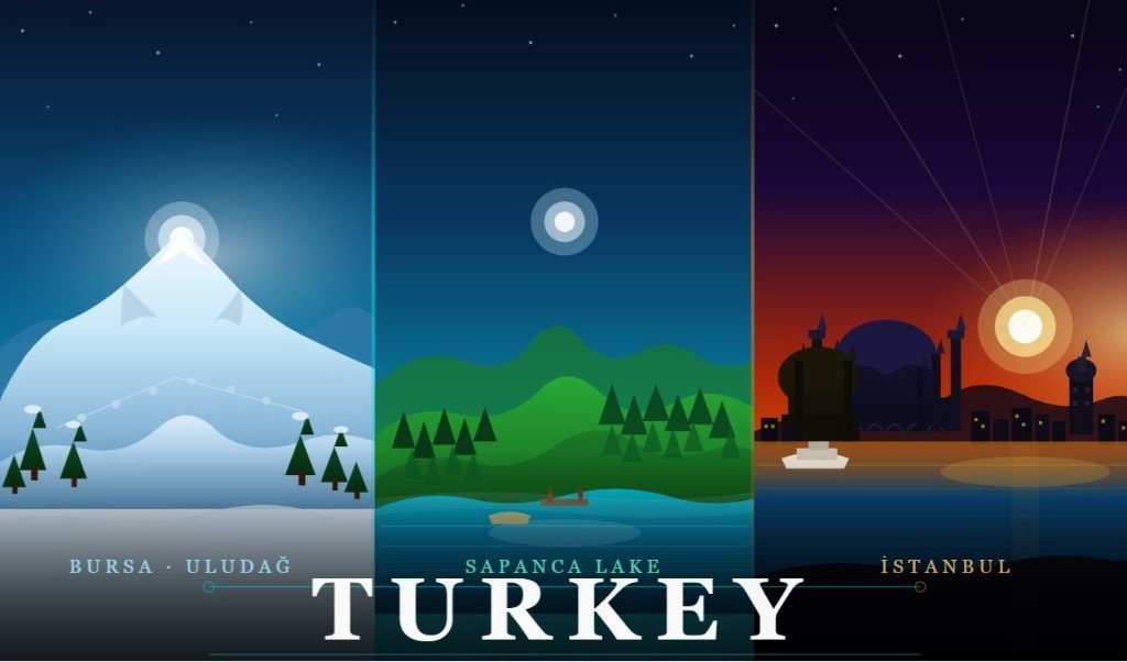 Turkey